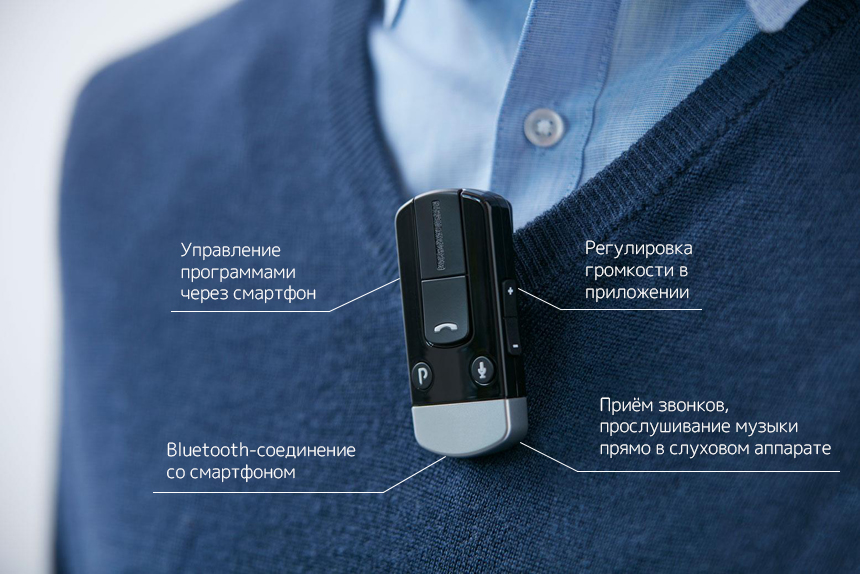 ReSound Unite Phone Clip+ беспроводной аксессуар для слухового аппарата 