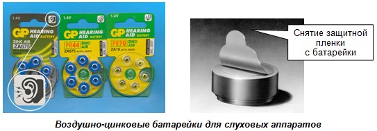 батарейки для слуховых аппаратов