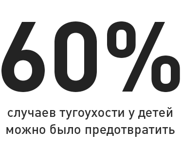 60 процентов